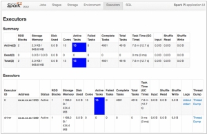 Apache Spark