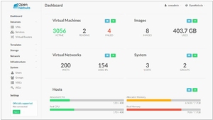 OpenNebula