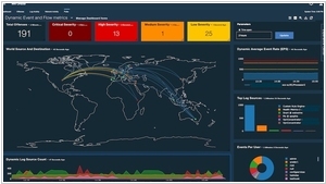 IBM QRadar